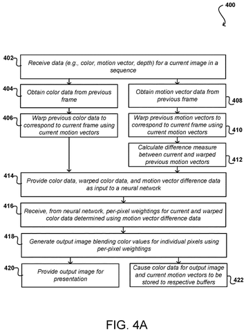 Image processing method steps., drawing sheet 6 from US 2026/0301117 A1