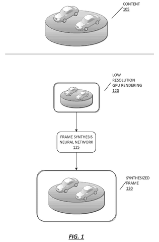 Synthesizing frames with a neural network., drawing sheet 1 from US 2026/0301118 A1