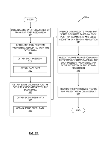 Detailed steps for predicting frames., drawing sheet 3 from US 2026/0301118 A1