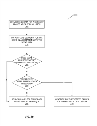 Conditional frame generation based on complexity., drawing sheet 4 from US 2026/0301118 A1