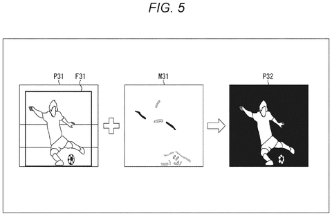 Combining images for a silhouette., drawing sheet 5 from US 2026/0301123 A1