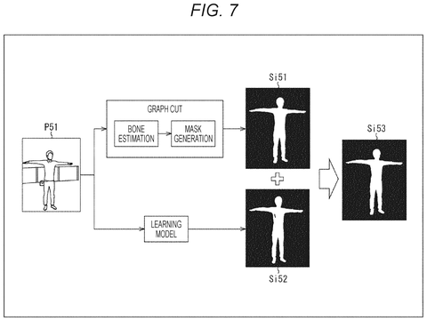 Combining silhouette generation methods., drawing sheet 7 from US 2026/0301123 A1