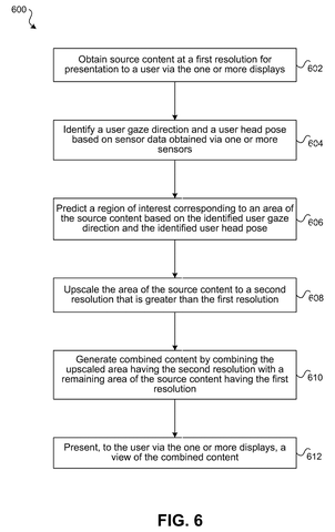 Steps for content upscaling, drawing sheet 6 from US 2026/0301125 A1