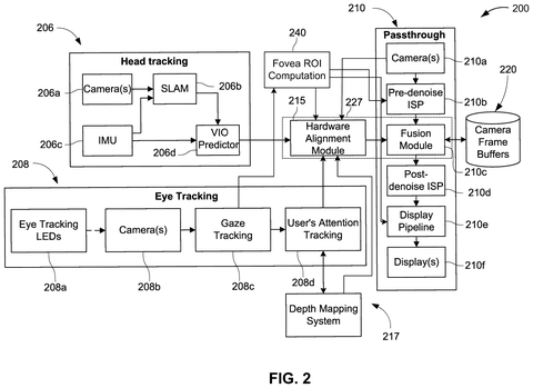 Head and eye tracking system., drawing sheet 2 from US 2026/0301133 A1