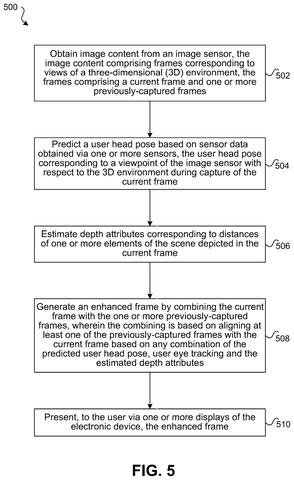 Steps for enhancing video frames., drawing sheet 5 from US 2026/0301133 A1
