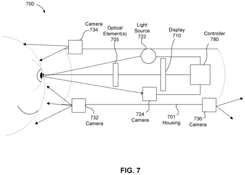 Headset with cameras and display., drawing sheet 7 from US 2026/0301215 A1