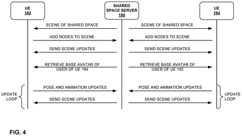 Shared space server updates., drawing sheet 4 from US 2026/0301233 A1