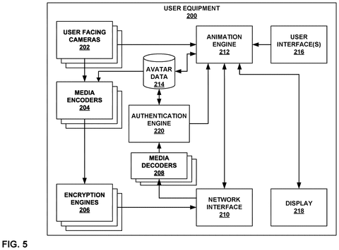 User device avatar animation., drawing sheet 5 from US 2026/0301233 A1