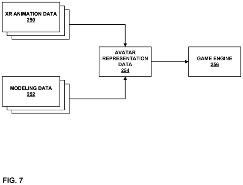 Avatar data for a game., drawing sheet 7 from US 2026/0301233 A1