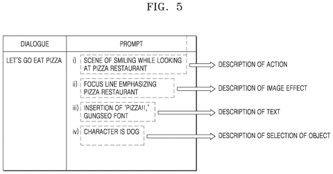 Dialogue to detailed prompt breakdown., drawing sheet 5 from US 2026/0301245 A1