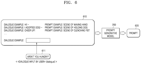Dialogue input for prompt generation., drawing sheet 6 from US 2026/0301245 A1