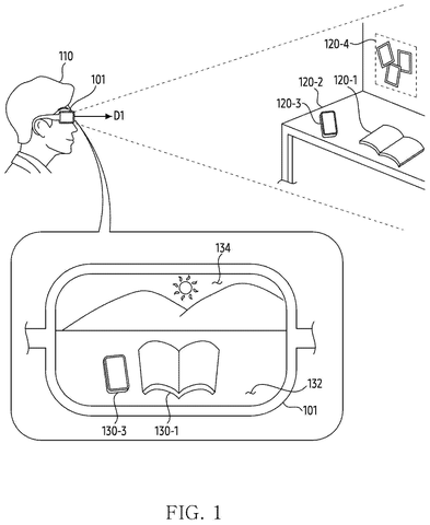 Augmented reality glasses in use., drawing sheet 1 from US 2026/0301246 A1