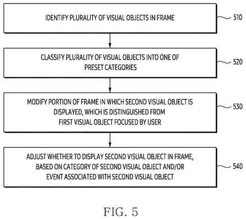 Method for modifying visual objects., drawing sheet 7 from US 2026/0301246 A1