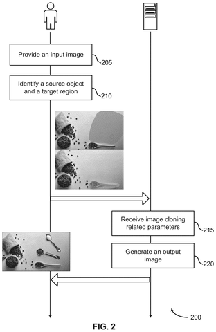 Steps for AI image cloning., drawing sheet 2 from US 2026/0301257 A1