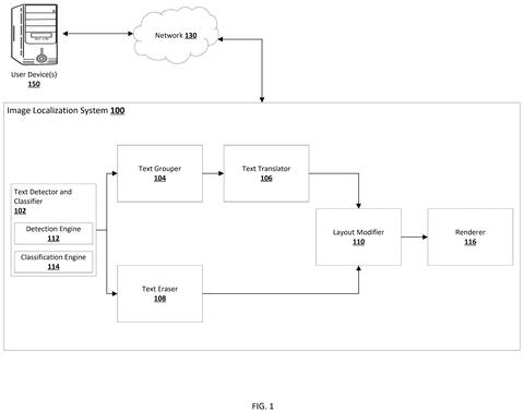 Image localization system components., drawing sheet 1 from US 2026/0301258 A1