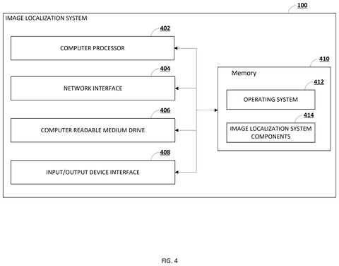 Computer system for image localization., drawing sheet 6 from US 2026/0301258 A1