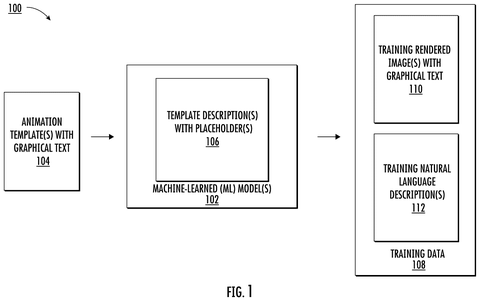 Machine learning model training data., drawing sheet 1 from US 2026/0301260 A1