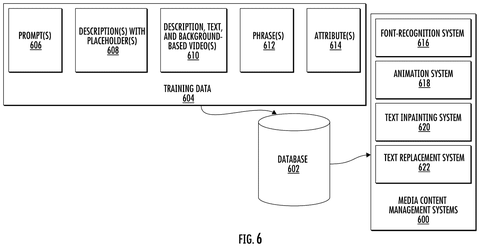 Media content management systems., drawing sheet 6 from US 2026/0301260 A1