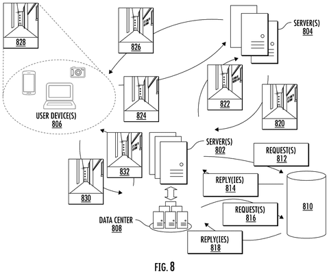 User devices and servers., drawing sheet 8 from US 2026/0301260 A1