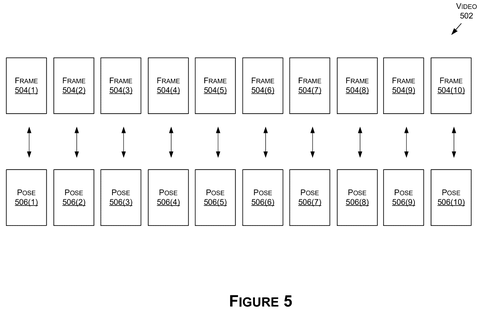 Video frames and corresponding poses., drawing sheet 6 from US 2026/0301288 A1