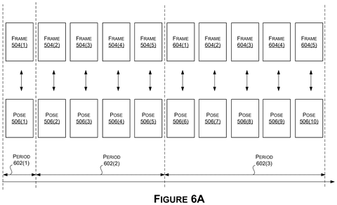 Video frames and poses over time., drawing sheet 7 from US 2026/0301289 A1