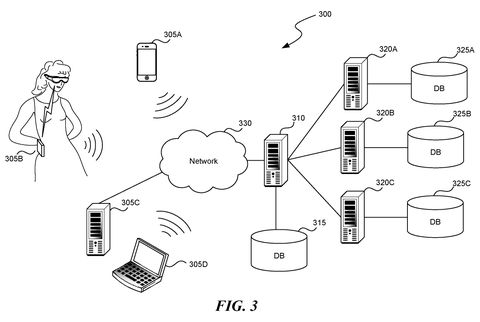 Network of devices and servers., drawing sheet 5 from US 2026/0301291 A1