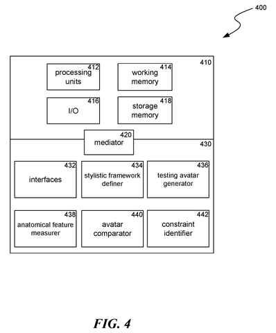Avatar parameterization system components., drawing sheet 6 from US 2026/0301291 A1