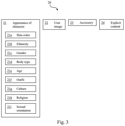 Character appearance attributes, drawing sheet 2 from US 2026/0301292 A1