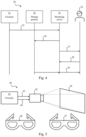 Video streaming system, drawing sheet 3 from US 2026/0301292 A1