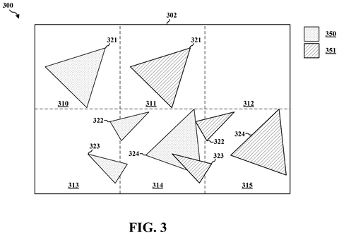 Display area with triangles, drawing sheet 3 from US 2026/0301297 A1