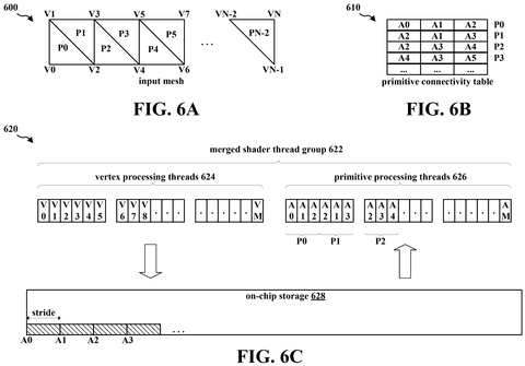 Input mesh and primitive table, drawing sheet 6 from US 2026/0301297 A1