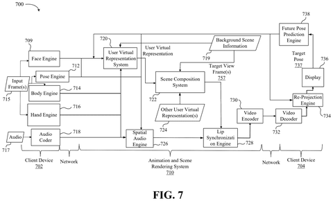 Client device and rendering system data flow., drawing sheet 7 from US 2026/0301301 A1