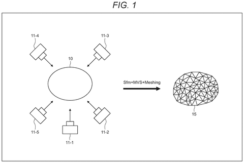 Cameras capture 3D object., drawing sheet 1 from US 2026/0301302 A1