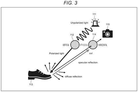 Polarized light reflection from shoe., drawing sheet 3 from US 2026/0301302 A1
