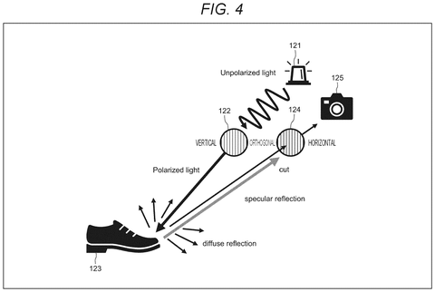 Polarized light reflection from shoe., drawing sheet 4 from US 2026/0301302 A1