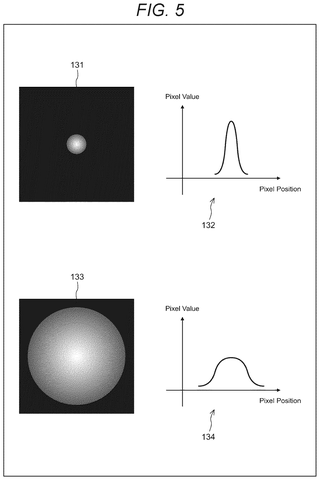 Pixel values for glossy and matte., drawing sheet 5 from US 2026/0301302 A1