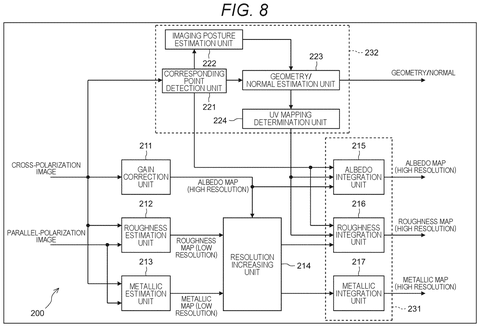 System for material estimation., drawing sheet 8 from US 2026/0301302 A1