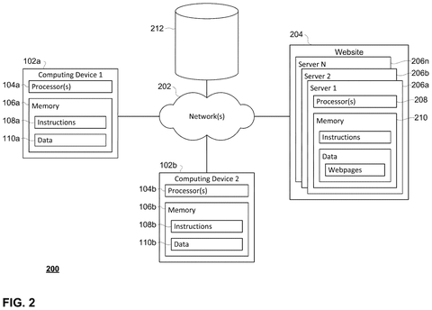 Networked computing devices and servers., drawing sheet 2 from US 2026/0301304 A1