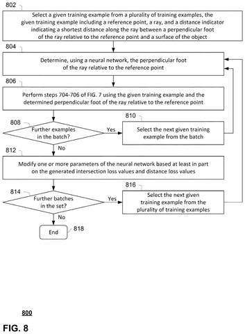 Training a neural network flowchart., drawing sheet 8 from US 2026/0301304 A1