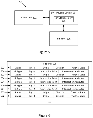 Ray tracing hardware components., drawing sheet 5 from US 2026/0301305 A1