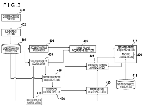 Video rendering process flow., drawing sheet 3 from US 2026/0301311 A1