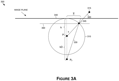 Panini projection geometry., drawing sheet 3 from US 2026/0301319 A1