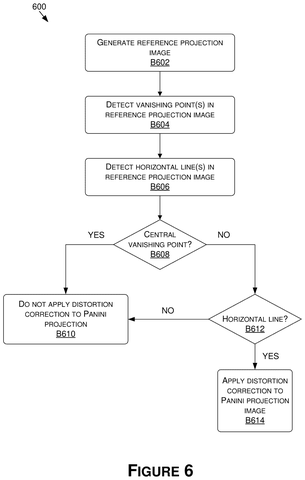 Distortion correction decision process., drawing sheet 7 from US 2026/0301319 A1