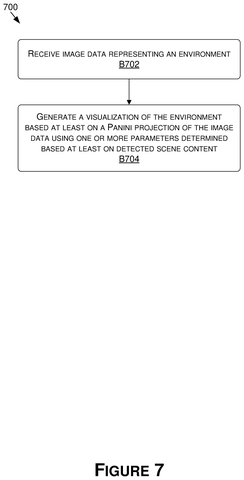 Generating an environment visualization., drawing sheet 8 from US 2026/0301319 A1