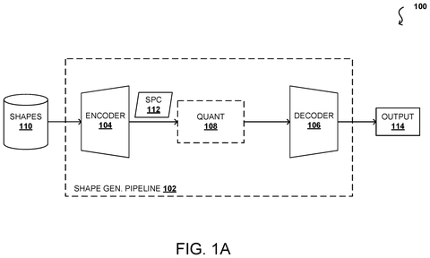 Shape generation pipeline overview., drawing sheet 1 from US 2026/0301322 A1
