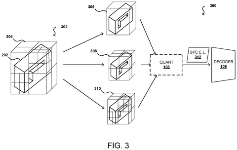 Multi-level encoding and quantization., drawing sheet 4 from US 2026/0301322 A1