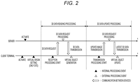 Server and client terminal timing, drawing sheet 2 from US 2026/0301326 A1