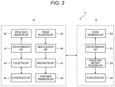 Client and server unit functions, drawing sheet 3 from US 2026/0301326 A1
