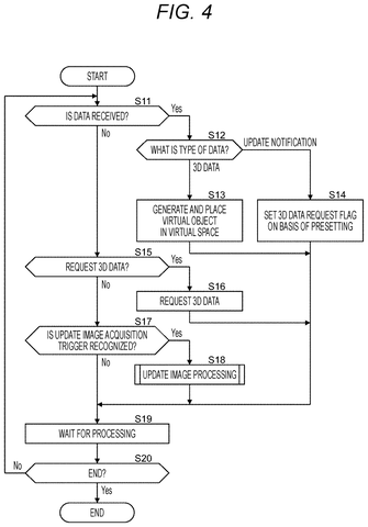Client terminal processing flowchart, drawing sheet 4 from US 2026/0301326 A1