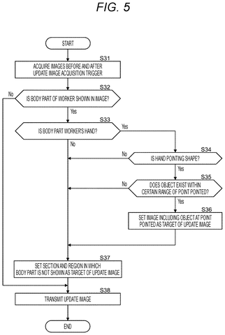 Update image acquisition flowchart, drawing sheet 5 from US 2026/0301326 A1
